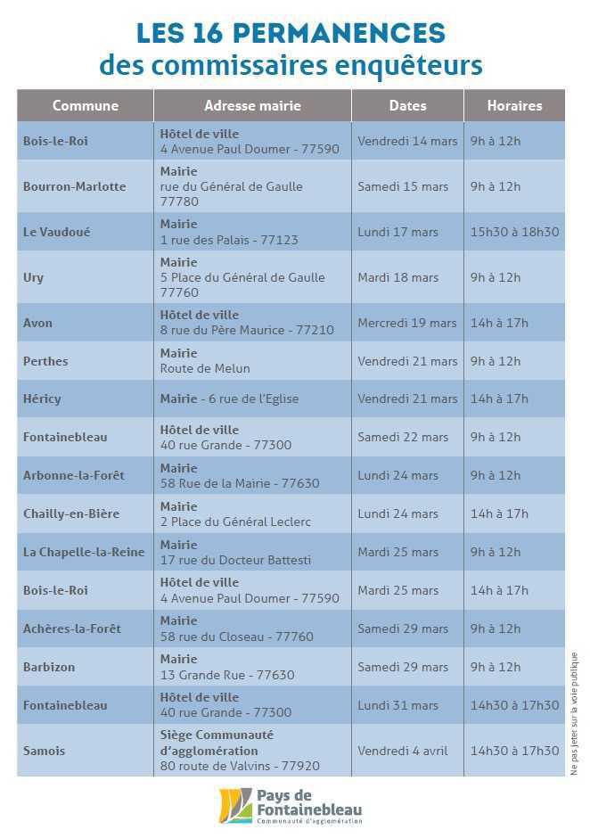 Enquête publique PLUI (Plan Local d'Urbanisme Intercommunal) Enquête publique PLUI (Plan Local d'Urbanisme Intercommunal)