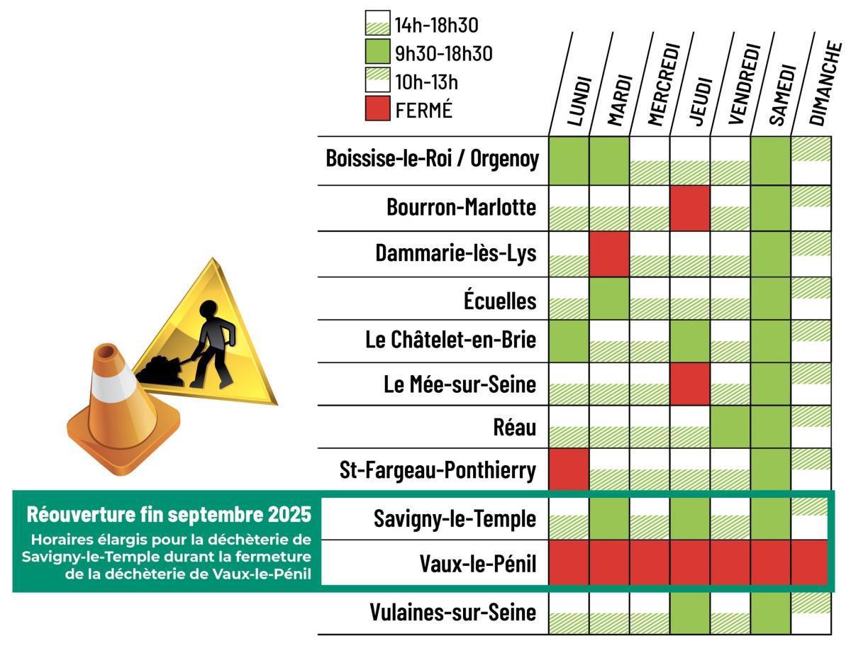 Nouveaux horaires déchetterie Orgenoy 