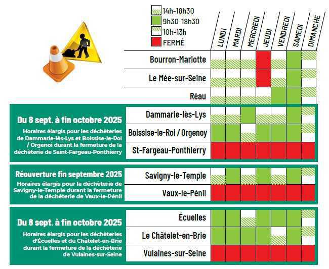 Nouveaux horaires déchetterie Orgenoy 