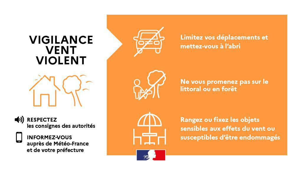 Alerte météo: Vigilance Orange Vent Violent Alerte météo: Vigilance Orange Vent Violent