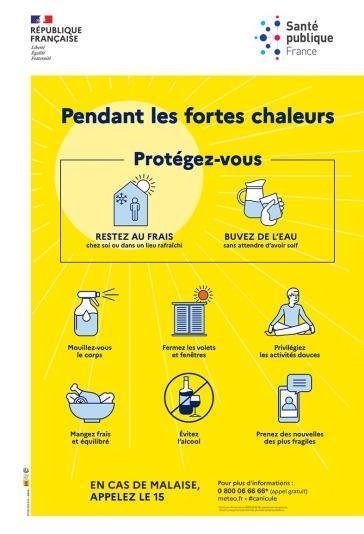 ALERTE ROUGE CANICULE