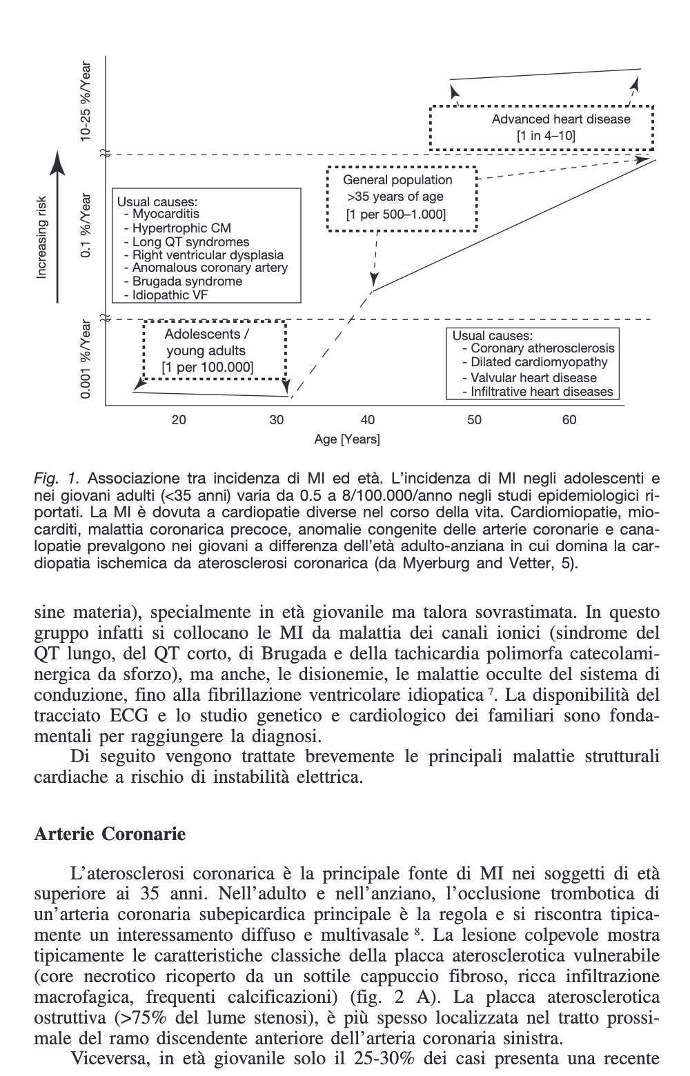 02 - Cristina Basso - Cause di morte improvvisa