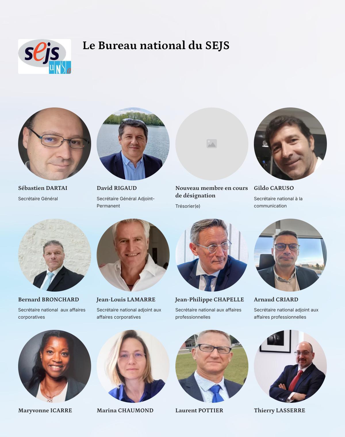 BUREAU NATIONAL (BN) BUREAU NATIONAL (BN)