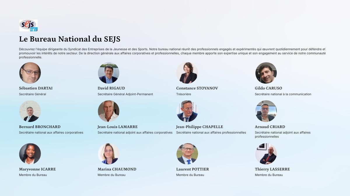 BUREAU NATIONAL (BN) BUREAU NATIONAL (BN)