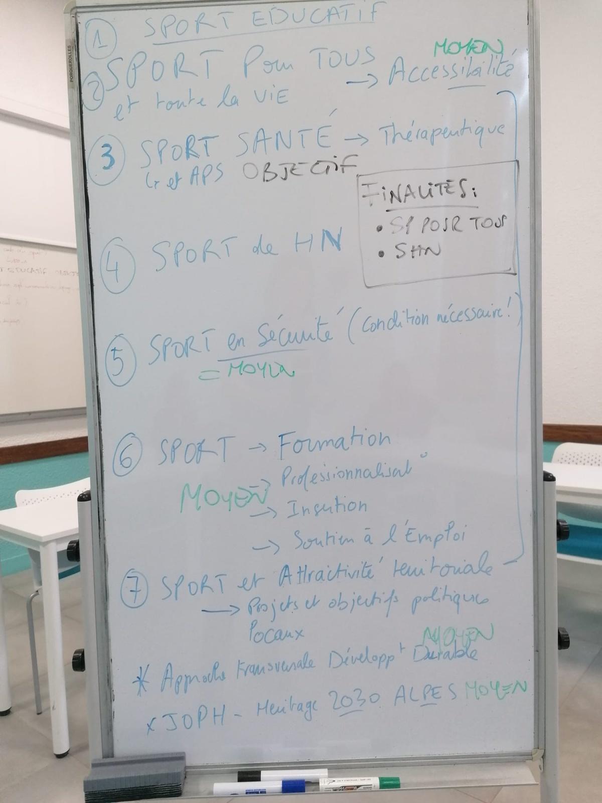  CONGRES ANNUEL DU SEJS A BOULOURIS : C'EST PARTI....