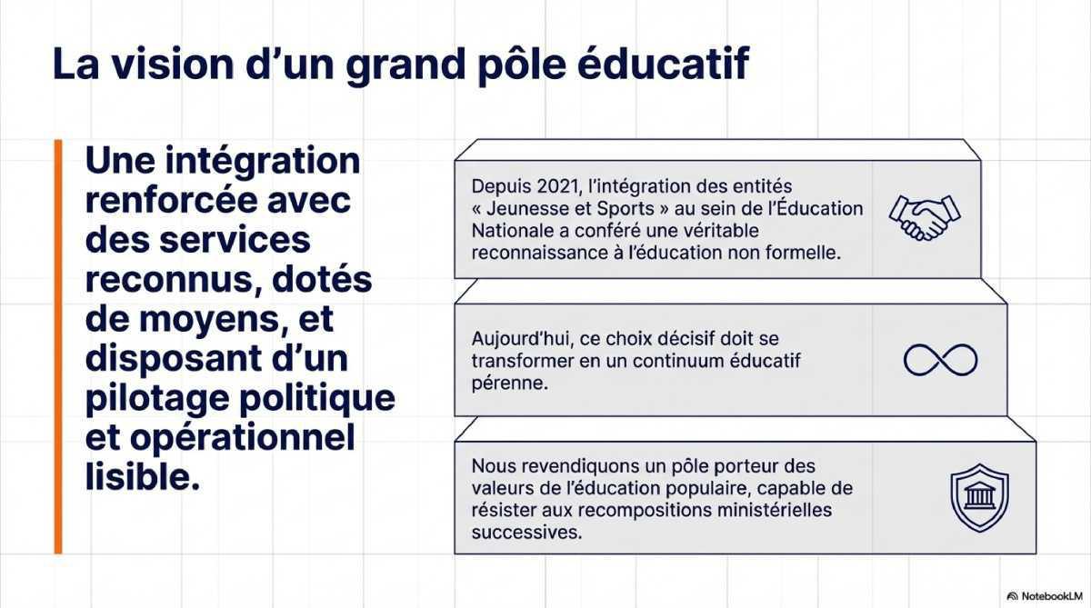 PERSPECTIVES 2026-2027 : Les orientations et revendications affichées par le SEJS PERSPECTIVES 2026-2027 : Les orientations et revendications affichées par le SEJS