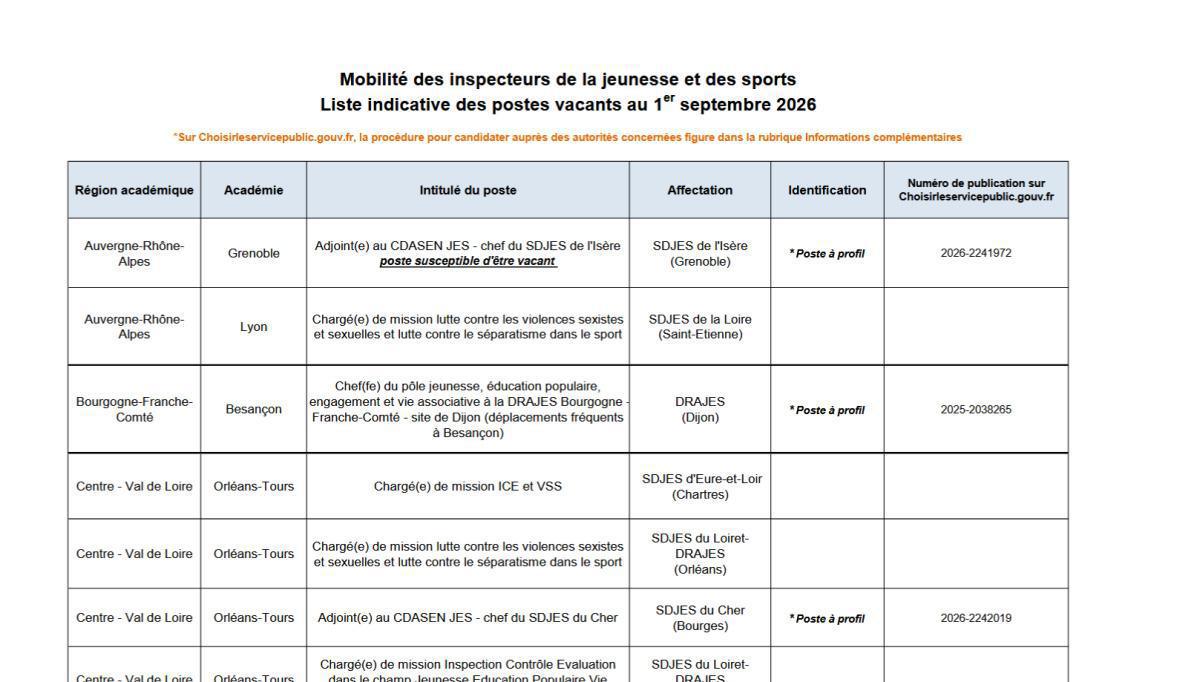 Campagne de mobilité : vous positionner jusqu'au 4 mai Campagne de mobilité : vous positionner jusqu'au 4 mai