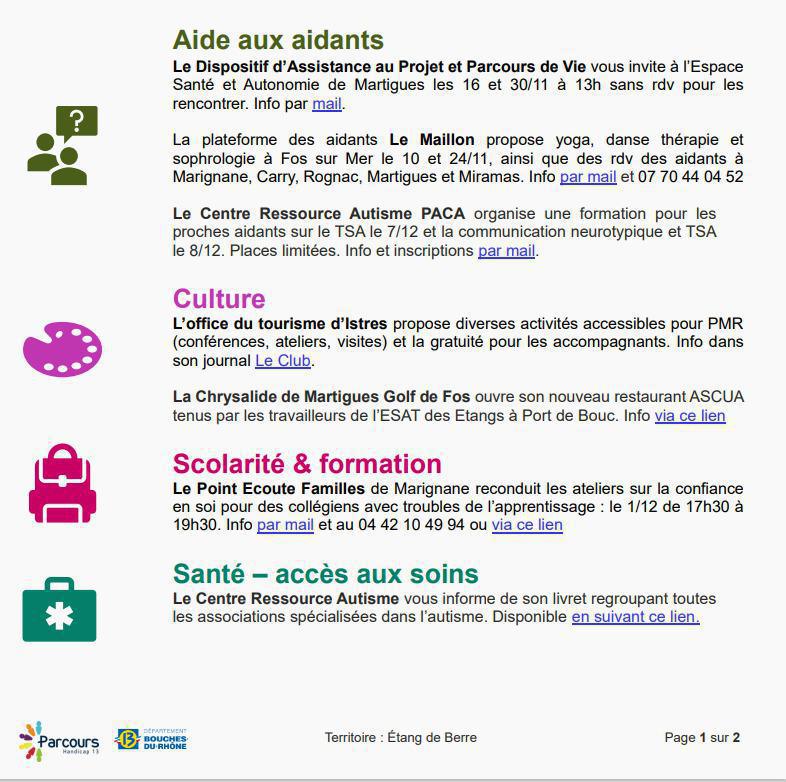 Les actualités du territoire : Étang de Berre Novembre 2023