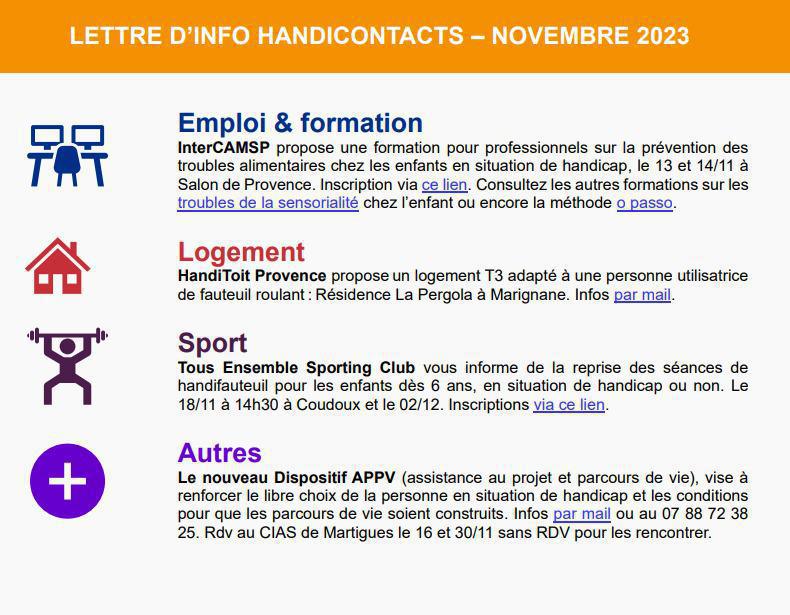 Les actualités du territoire : Étang de Berre Novembre 2023