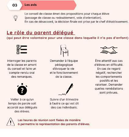 Conseils de classes, les ressources dans votre espace adhérents, n'oubliez pas d'éditer votre profil dans l'application!