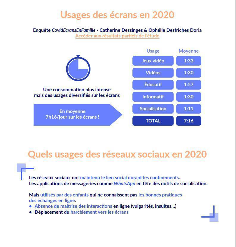 Mon ado et les réseaux sociaux