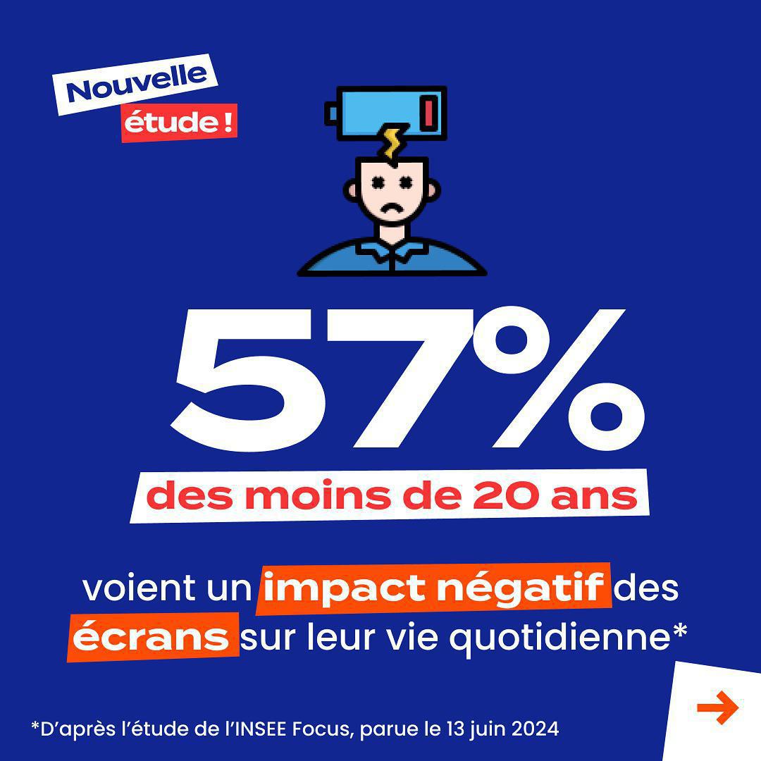 Parents, savez-vous comment les écrans influencent le quotidien de vos ados ? 📱