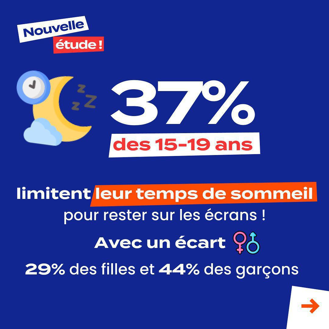 Parents, savez-vous comment les écrans influencent le quotidien de vos ados ? 📱