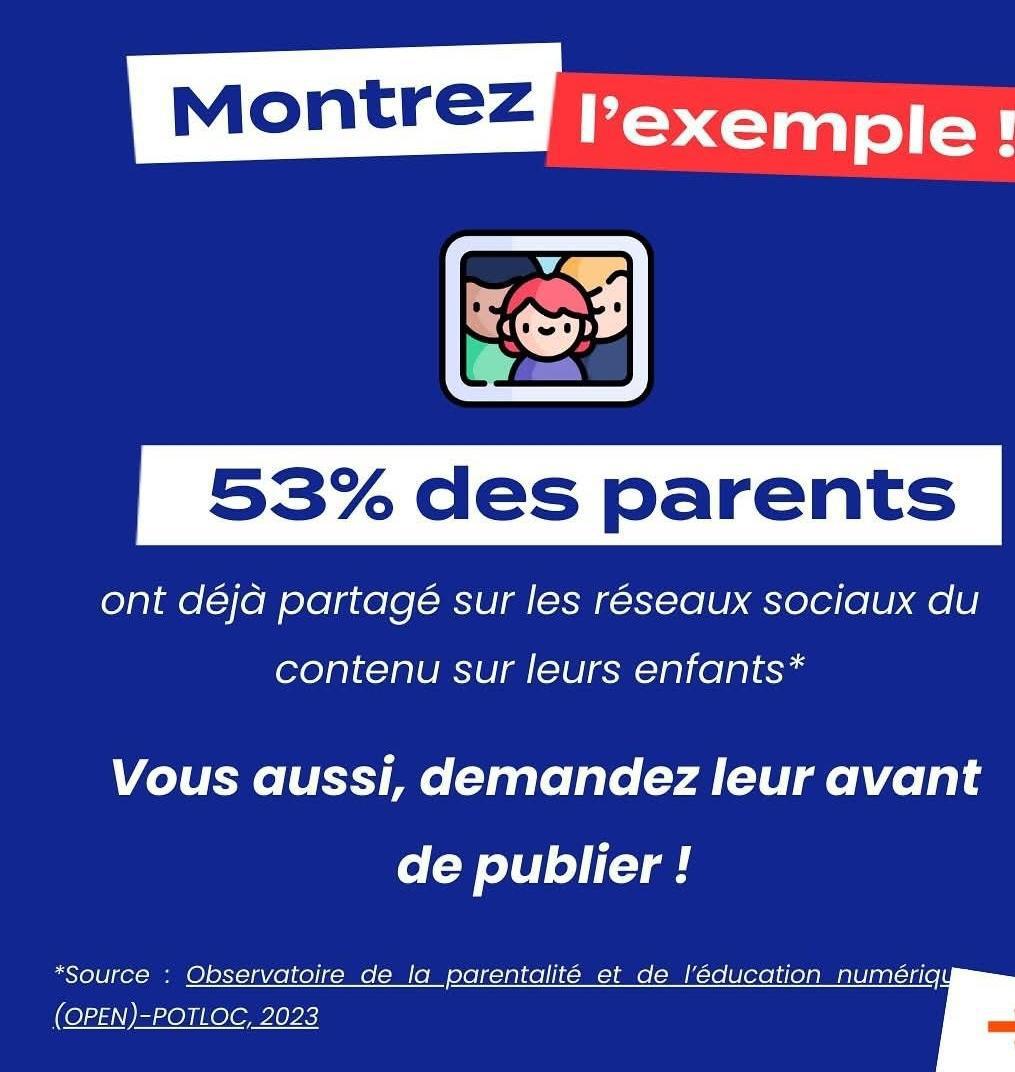 🤝Sensibiliser les enfants le plus tôt possible au consentement c’est leur donner les clés pour mieux vivre leurs échanges en ligne, apprendre à se protéger et prévenir le cyberharcèlement. 