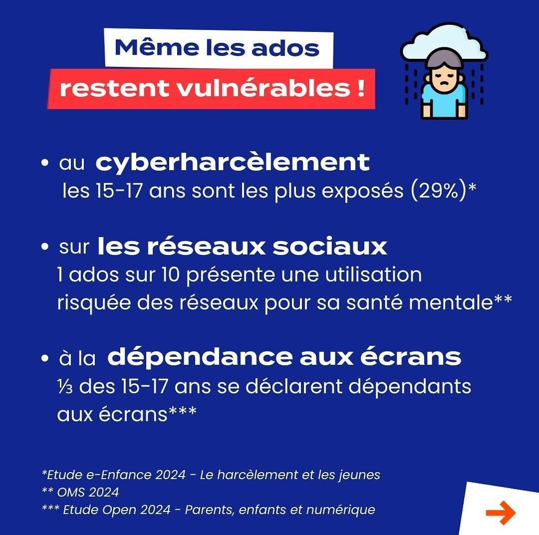 Contrôle parental ce qu'il faut savoir...