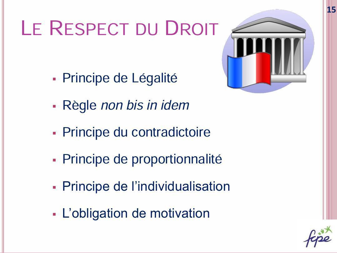 Ressources procédures disciplinaires