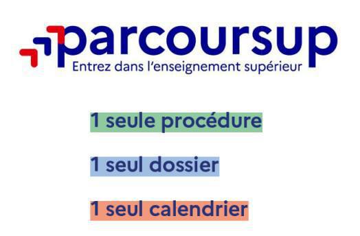 PARCOURSUP: le replay de la FCPE et le diaporama en pièce jointe!