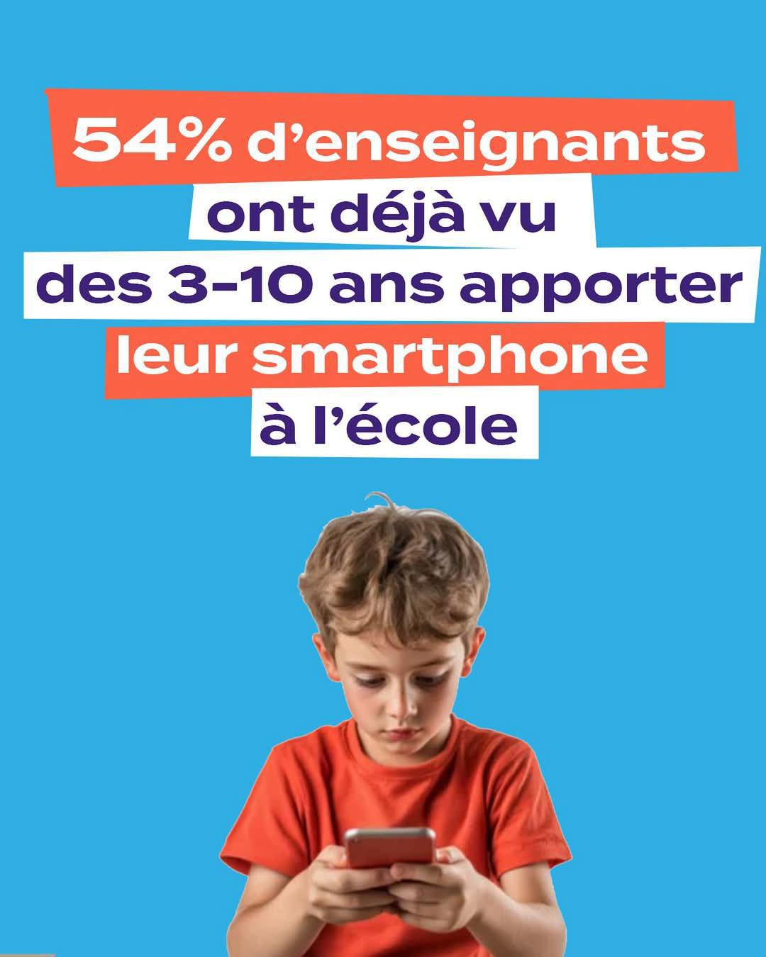 📢 Enfants & numérique : un constat qui interpelle ! 📢 La @fondation_enfance a dévoilé son 3e baromètre « Enfance et numérique » 📊, qui explore l’impact des écrans sur les enfants de 3 à 10 ans 👶📱 Un chiffre marquant !!