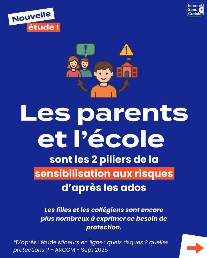  Nouvelle étude : nos ados le disent, ils veulent être mieux protégés en ligne ! 