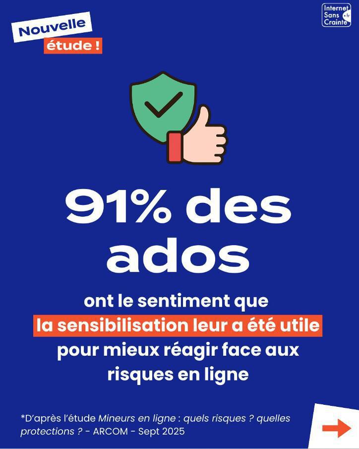  Nouvelle étude : nos ados le disent, ils veulent être mieux protégés en ligne ! 