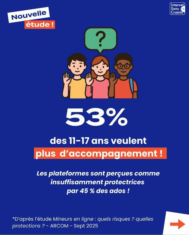  Nouvelle étude : nos ados le disent, ils veulent être mieux protégés en ligne ! 