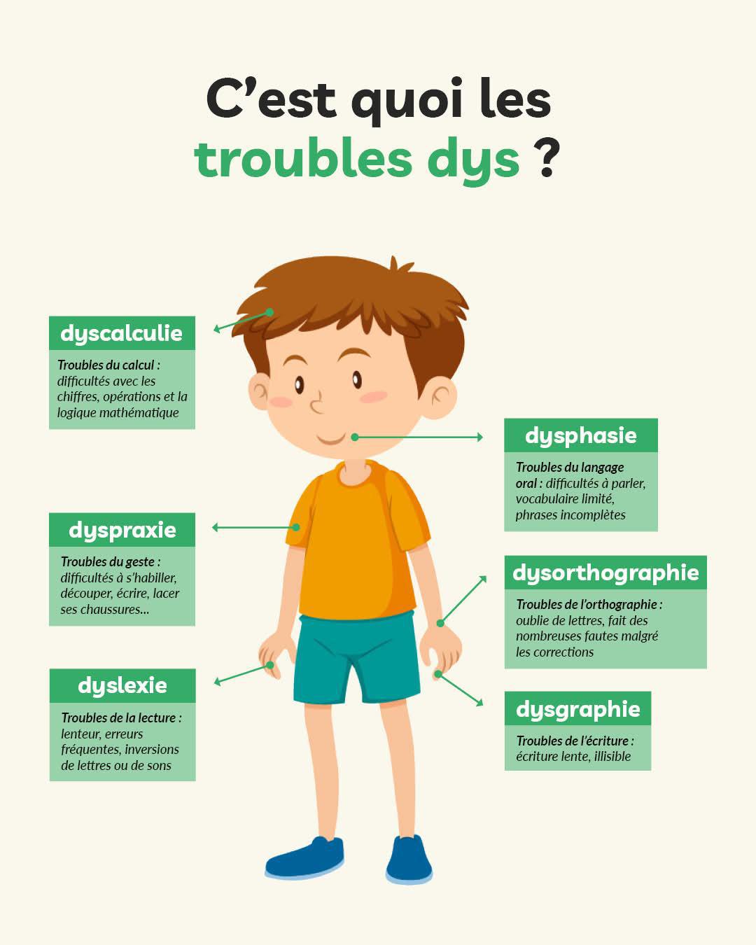 Journée des dys: la MAE vous explique