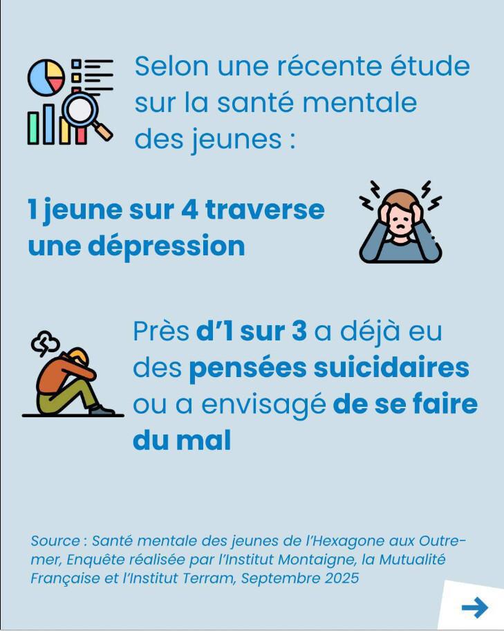 Santé mentale des jeunes: notre partenaire ISC nous informe
