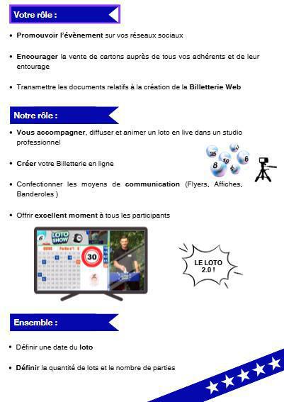 La FCPE13 et LOTO SHOW partenaires exclusifs!