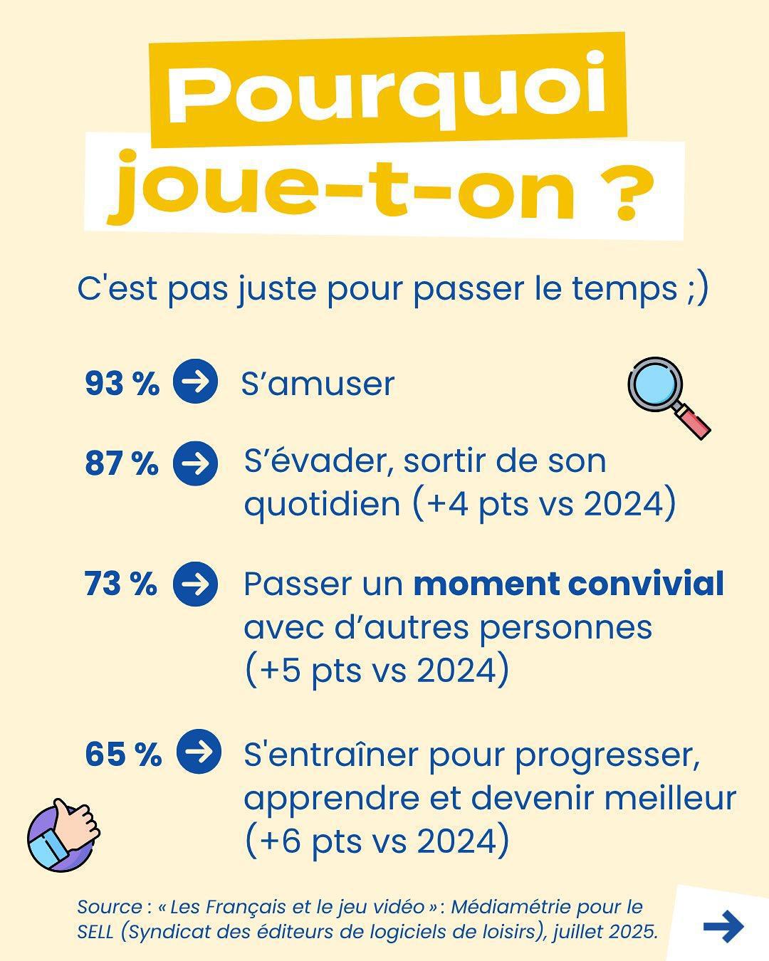 JEUX VIDEOS: le saviez vous?