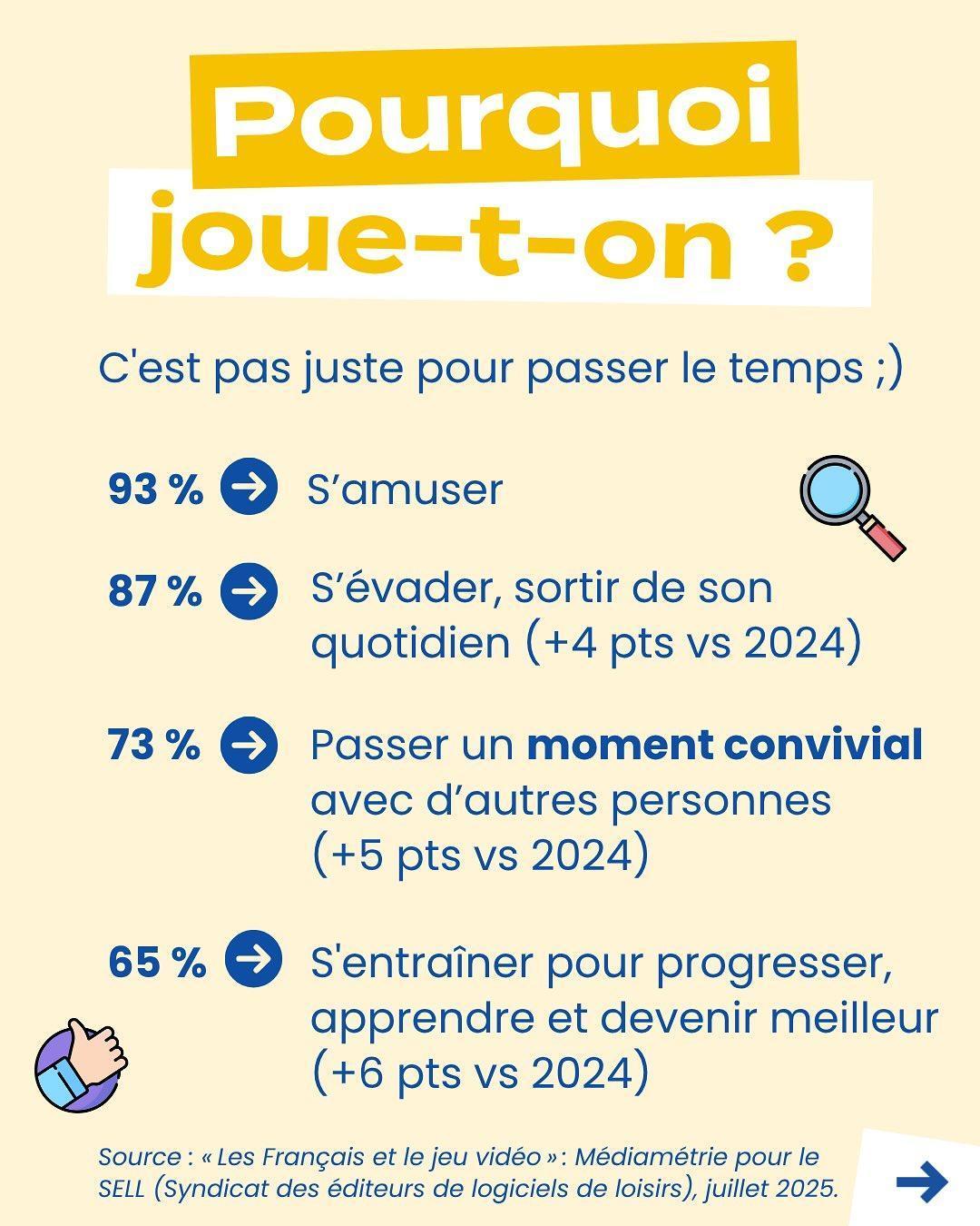 JEUX VIDEOS: le saviez vous? JEUX VIDEOS: le saviez vous?
