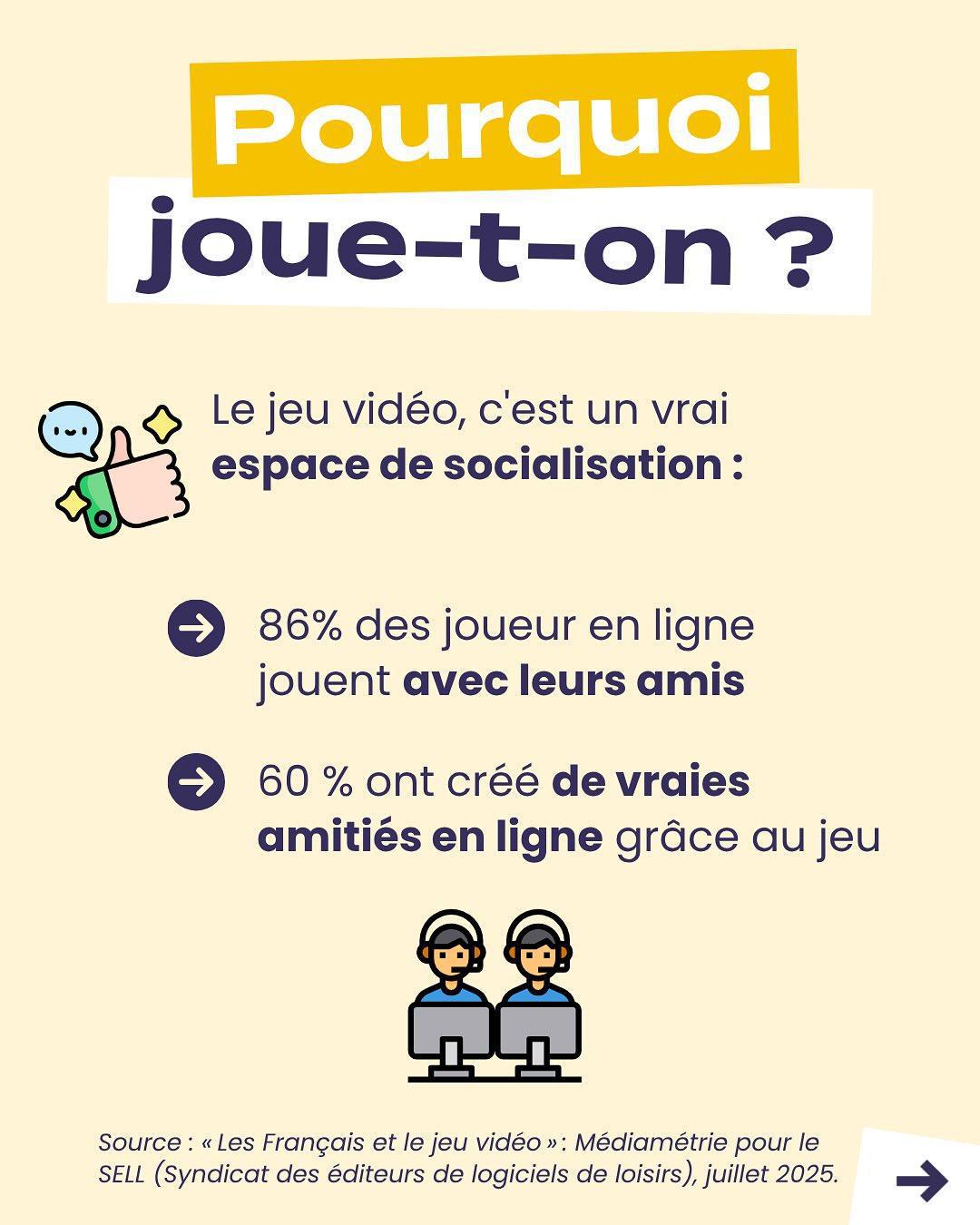 JEUX VIDEOS: le saviez vous?