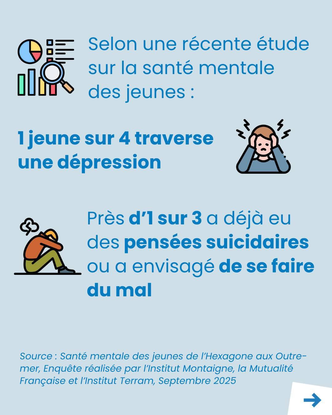 santé mentale: ce qu'il faut savoir