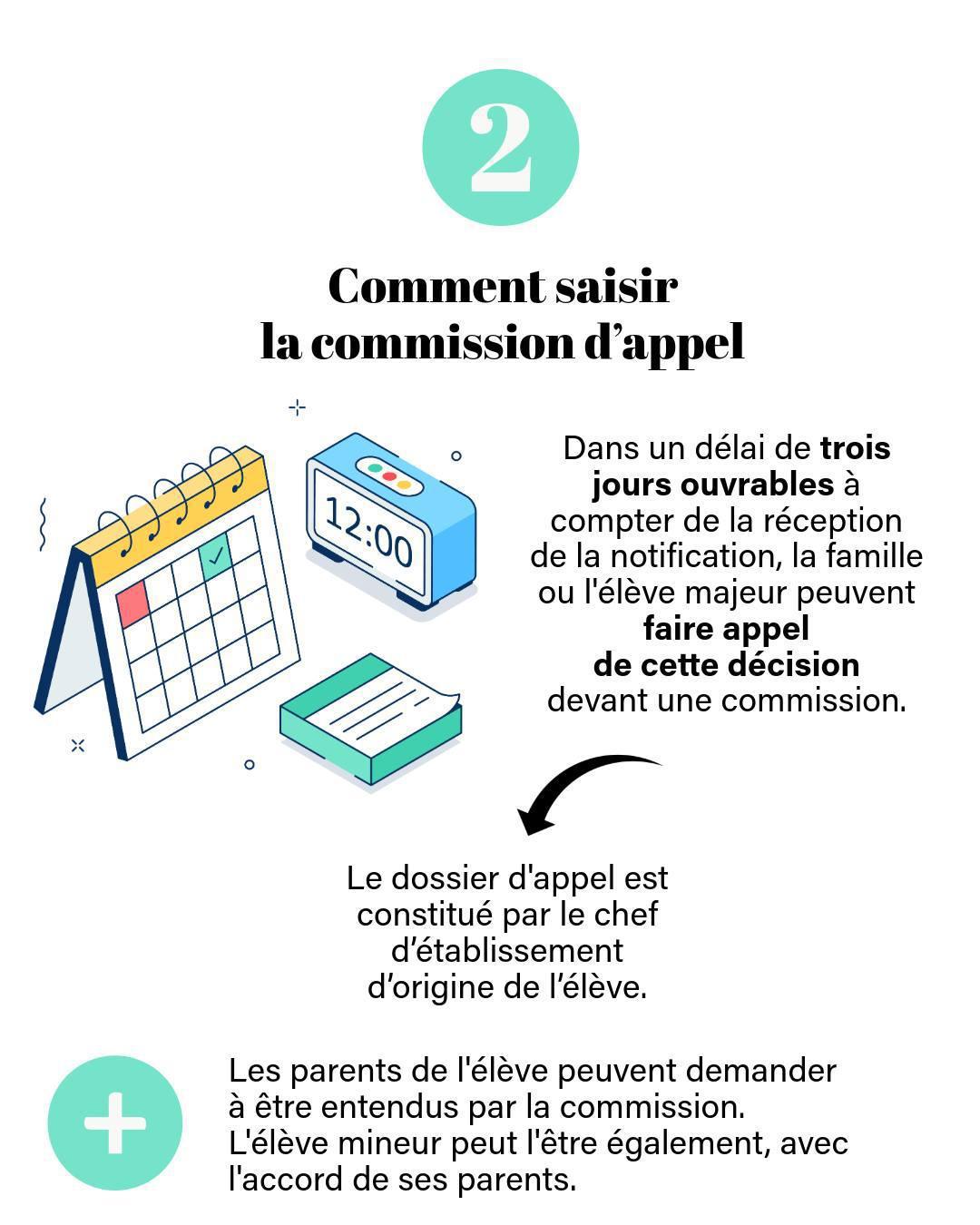 inscrivez vous aux commissions d'appel dans votre secteur sur le document partagé (lien ci-dessous)