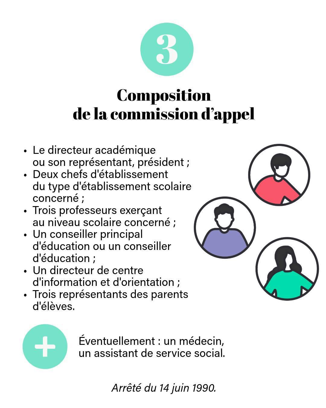 inscrivez vous aux commissions d'appel dans votre secteur sur le document partagé (lien ci-dessous)