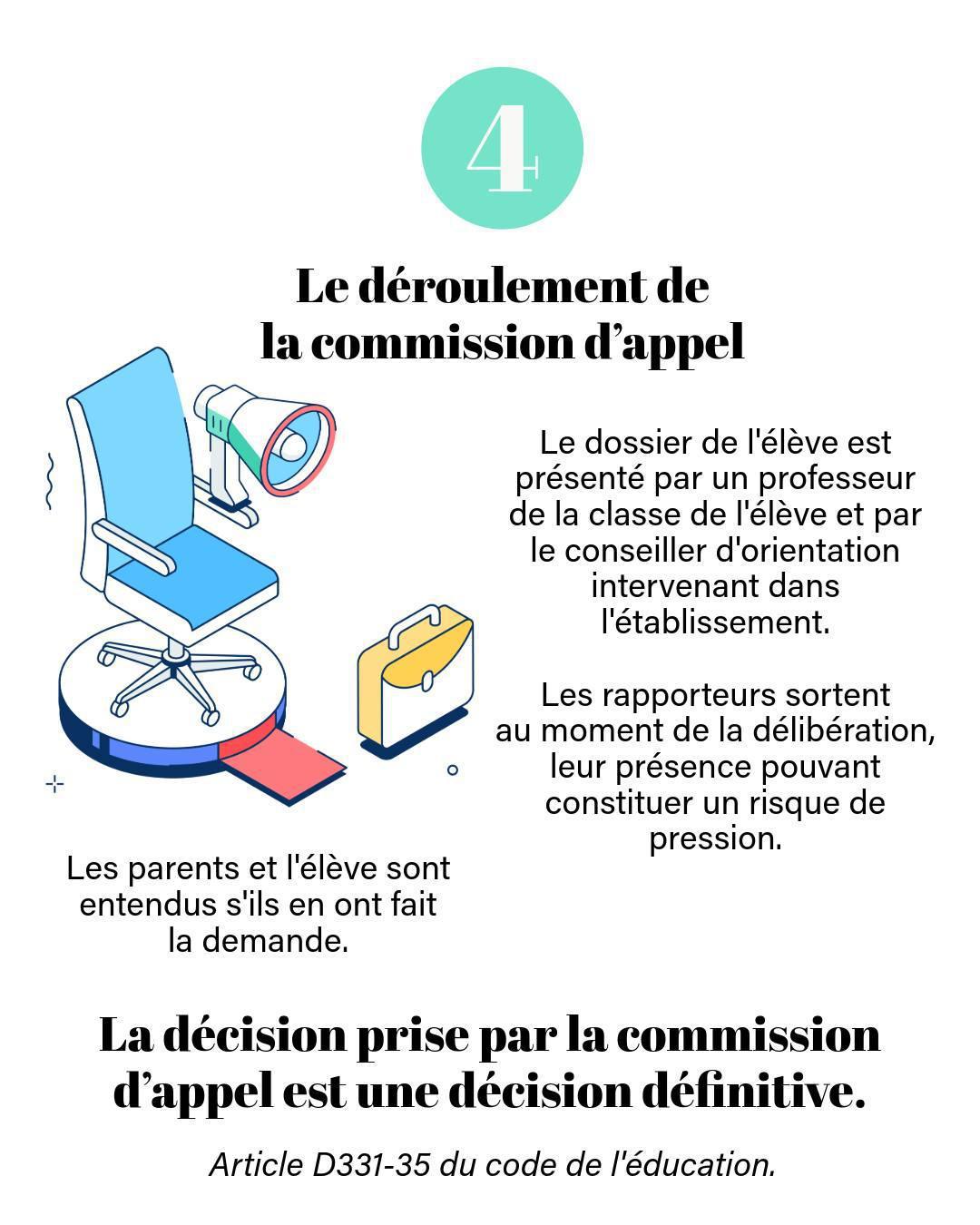 inscrivez vous aux commissions d'appel dans votre secteur sur le document partagé (lien ci-dessous)