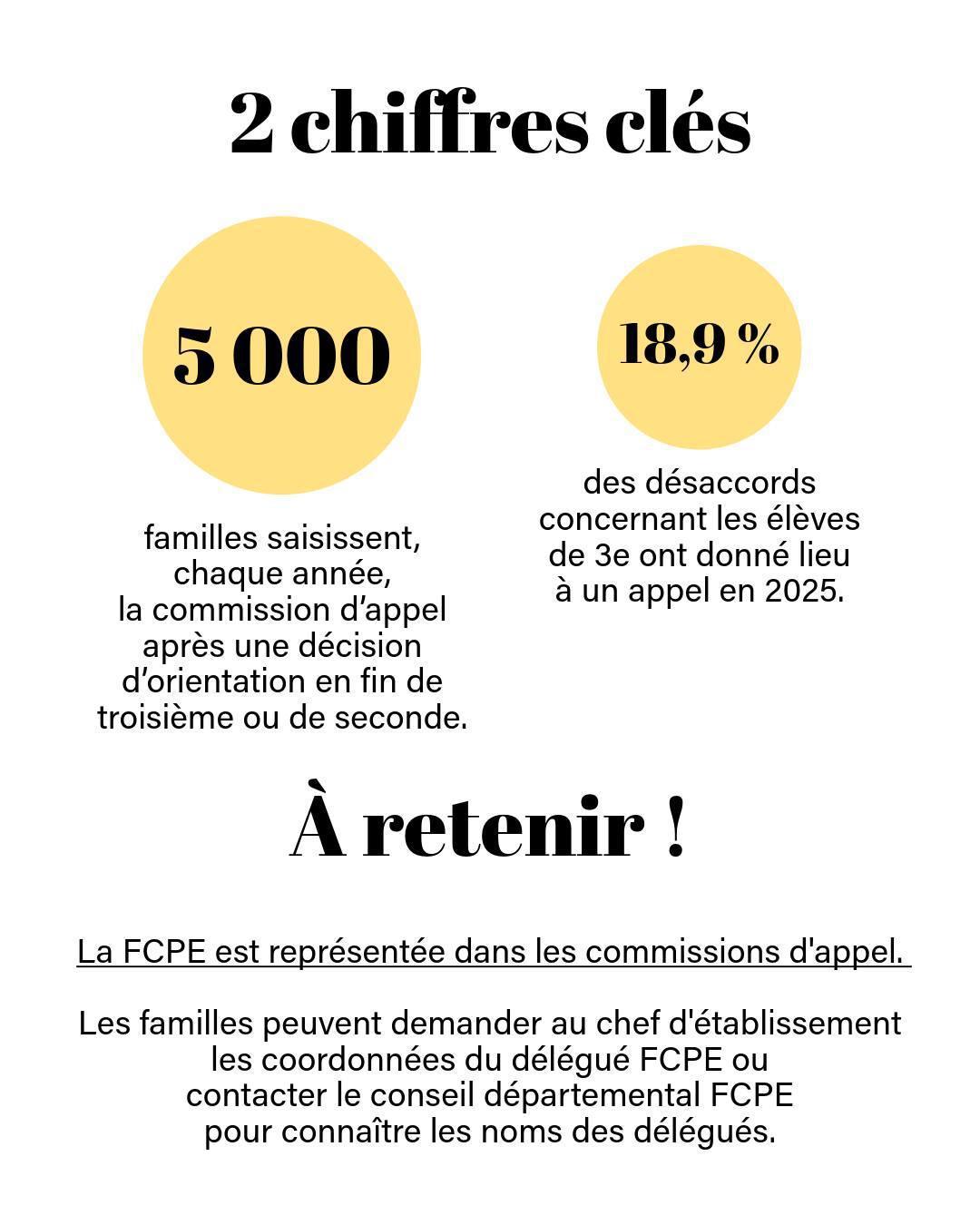 inscrivez vous aux commissions d'appel dans votre secteur sur le document partagé (lien ci-dessous)