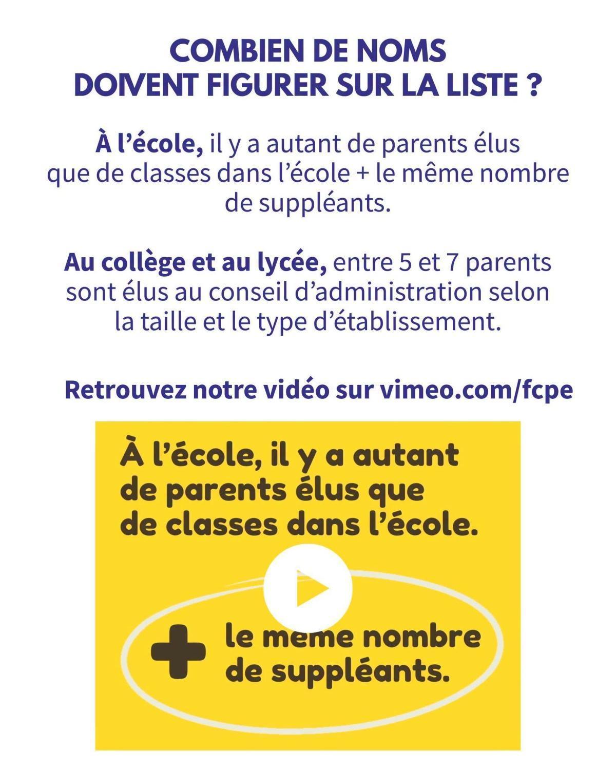 ELECTIONS SCOLAIRES: LE DOSSIER FCPE ELECTIONS SCOLAIRES: LE DOSSIER FCPE