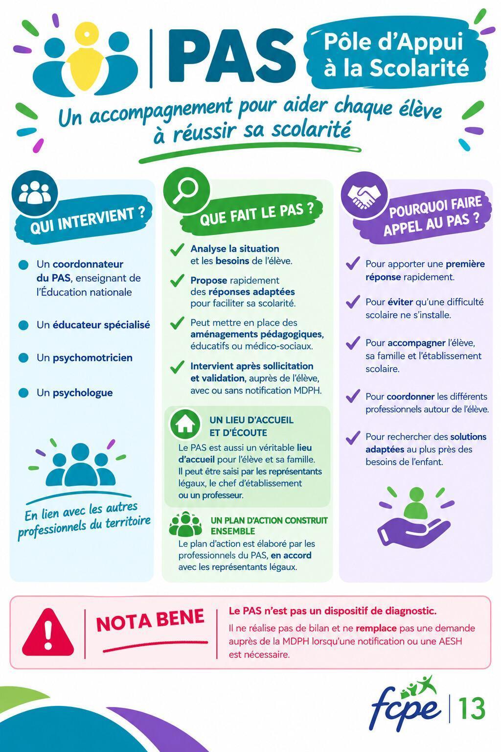 Une journée fcpe 13 placée sous le signe de l'inclusion 