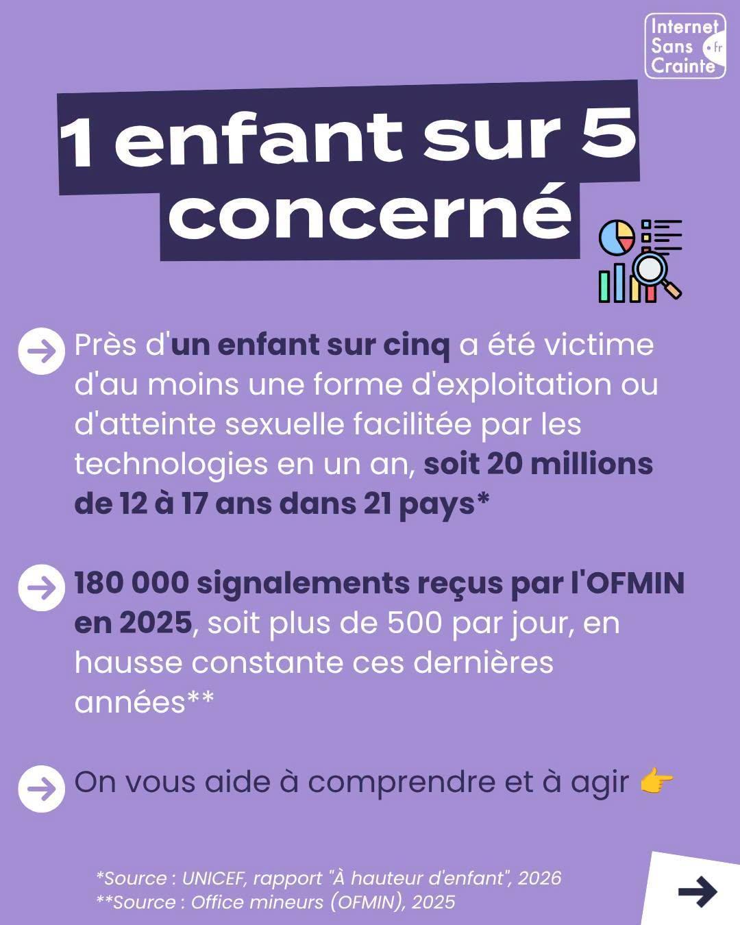 Pédocriminalité en ligne, ce que vous devez savoir