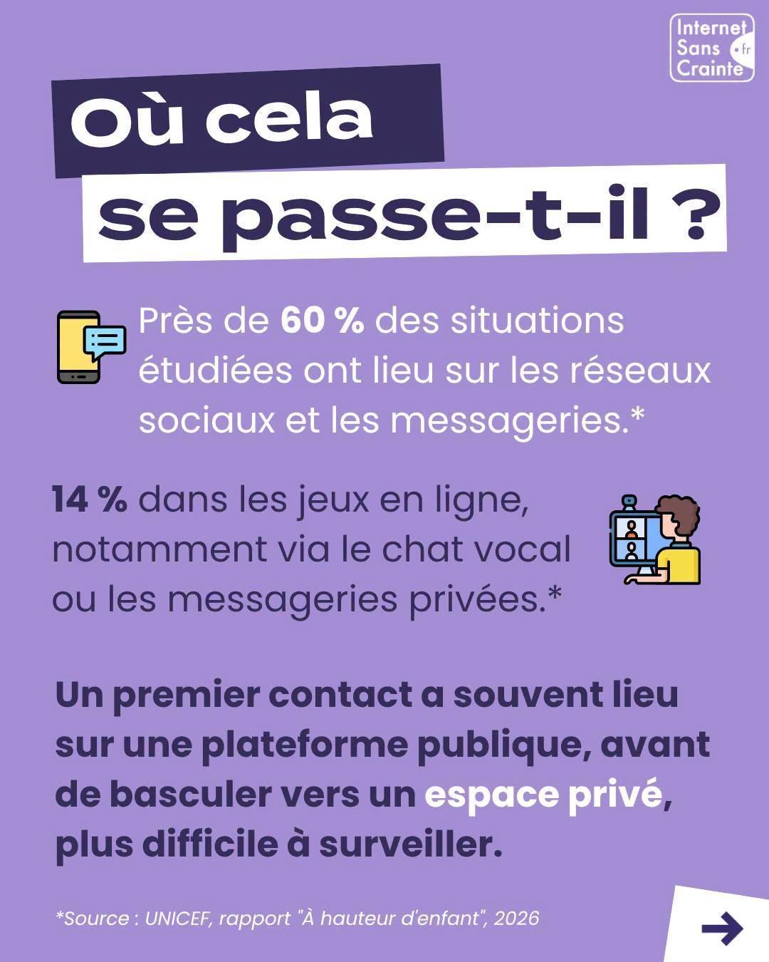 Pédocriminalité en ligne, ce que vous devez savoir