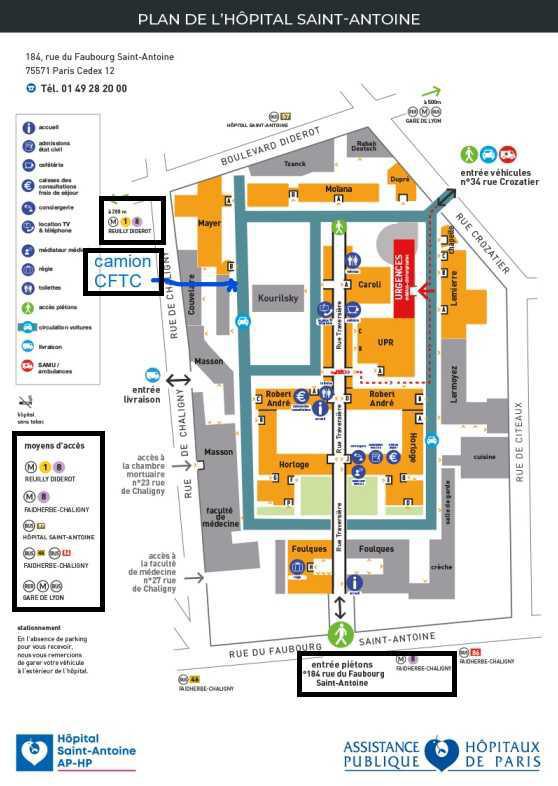 RDV au Village CFTC de St Antoine