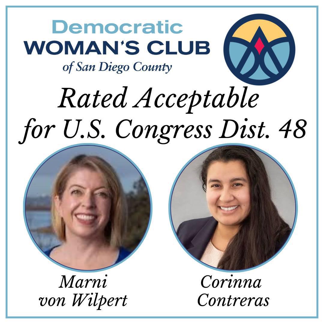 Marni von Wilpert, Corrina Contreras