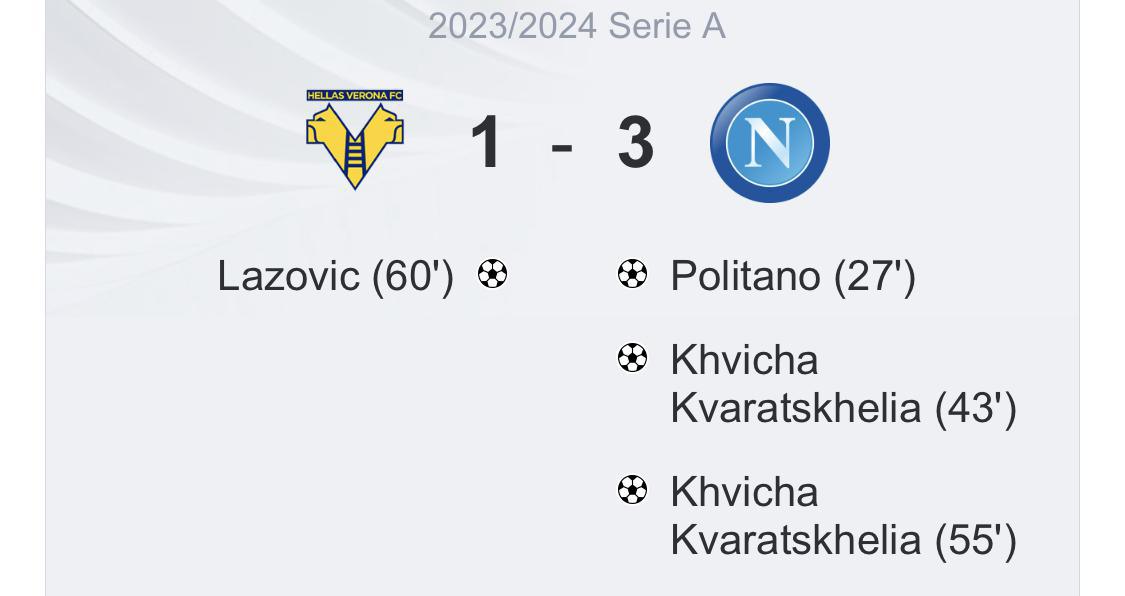 Verona 1-3 Napoli: Kvaratskhelia's two goals secure Napoli's 5th league win