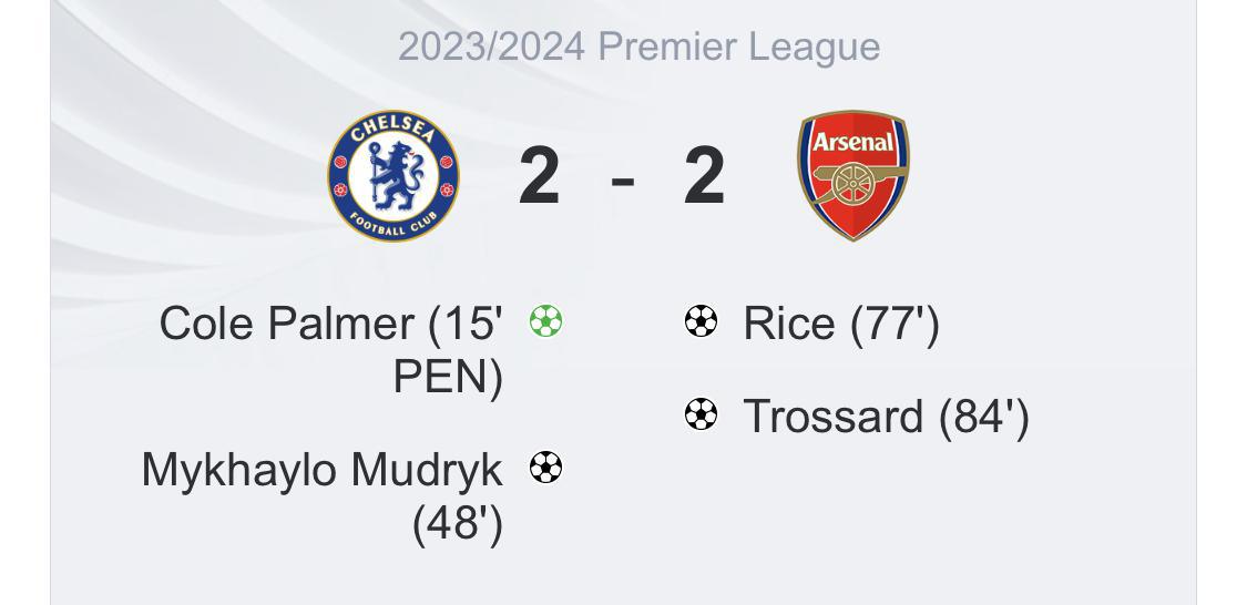 Chelsea 2-2 Arsenal: Mudryk nets screamer, Trossard brings late leveler