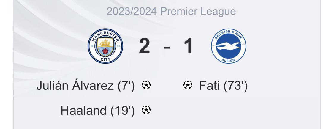 Man City 2-1 Brighton: Alvarez & Haaland's goals secure 3 points for 10-man City