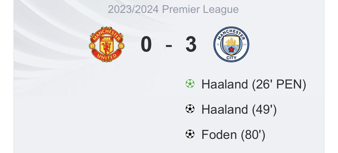 Man Utd 0-3 Man City: Haaland nets brace & Foden scores, City move up to 3rd