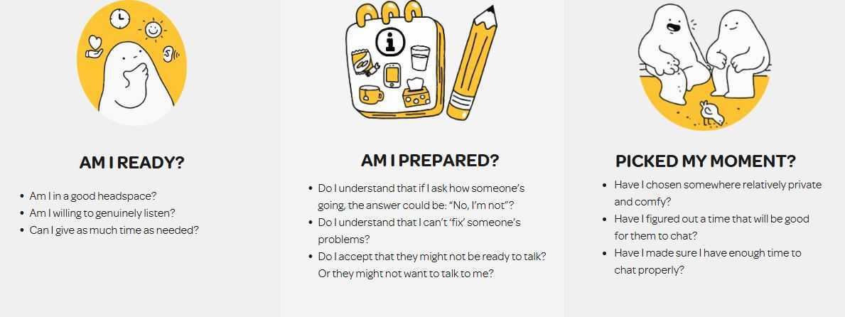 How To Guide: Conversations About Mental Health (Peer to Peer)