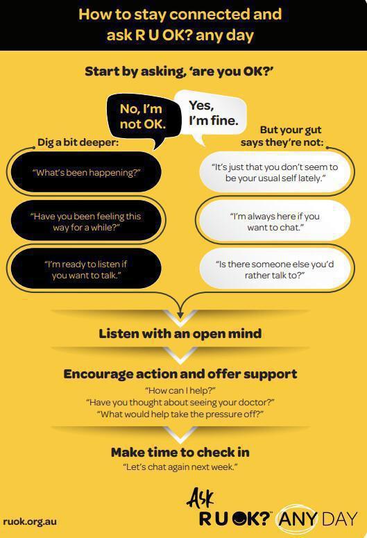 Helping Those at Risk Helping Those at Risk