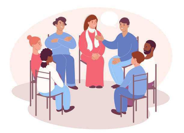 Support Groups Support Groups