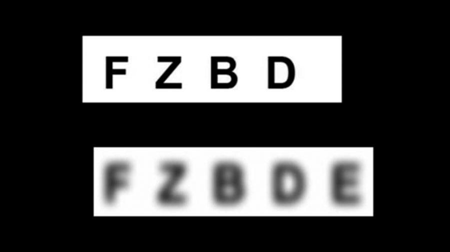 Balance y ecualización de la refracción (SUBJETIVO BINOCULAR DE LEJOS) Balance y ecualización de la refracción (SUBJETIVO BINOCULAR DE LEJOS)